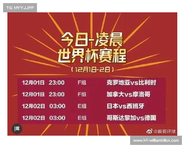 今天的足球世界杯比赛赛程安排详细信息及重点赛事分析 今天的足球世界杯比赛赛程安排详细信息及重点赛事分析