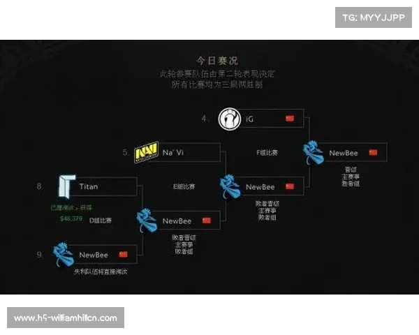 TI4亚军VG战队成员名单全解析与战绩回顾详细介绍 TI4亚军VG战队成员名单全解析与战绩回顾详细介绍